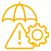 Unique Risk Mitigation Frameworks